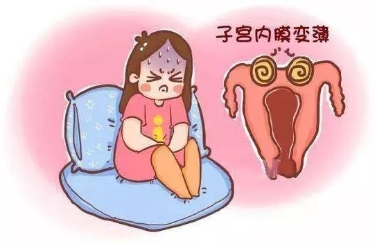 <b>子宫内膜变薄怎么办？</b>