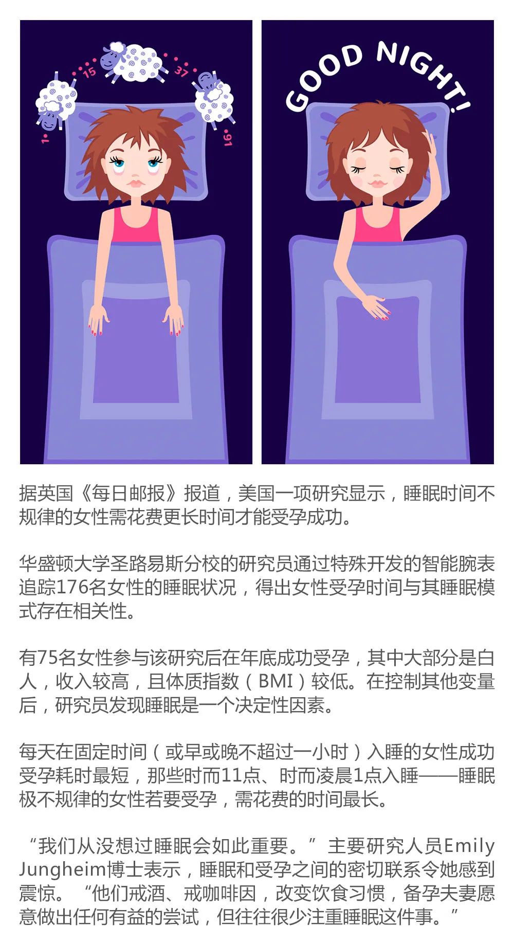 准妈妈备孕时间长，或与睡眠质量有关