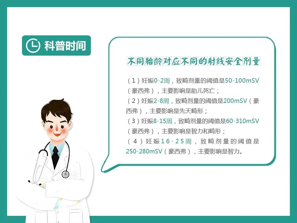 拍完X光后发现怀孕了，孩子还能不能要？