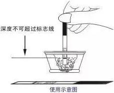 80%的人都错了！排卵试纸的精准用法，一定得看！