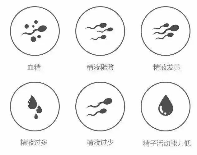 有一种怀孕，你流产了都不知道——生化妊娠